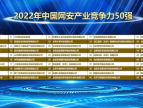 中国网安产业竞争力50强榜单发布，奇安信第一
