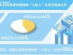 我国已培育专精特新“小巨人”企业约9000家