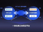 金柚网连续三年荣登“浙江人力资源服务企业信用等级评定50强”榜单