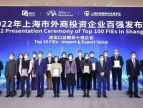 上海保税区域97家次企业入选外资百强企业